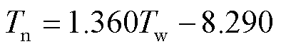 width=86,height=15