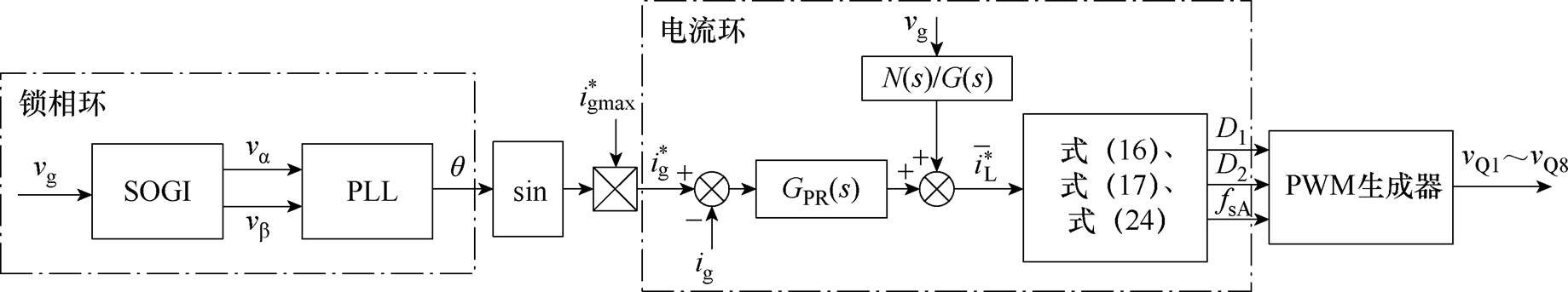 width=401.3,height=74.9