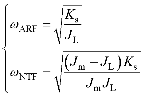 width=103,height=69