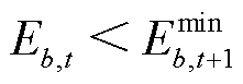 width=48.2,height=16.9
