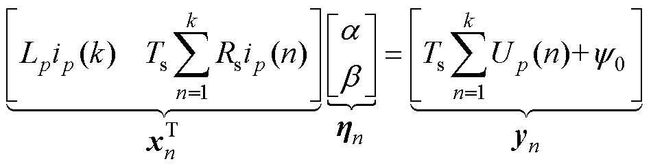 width=207,height=53