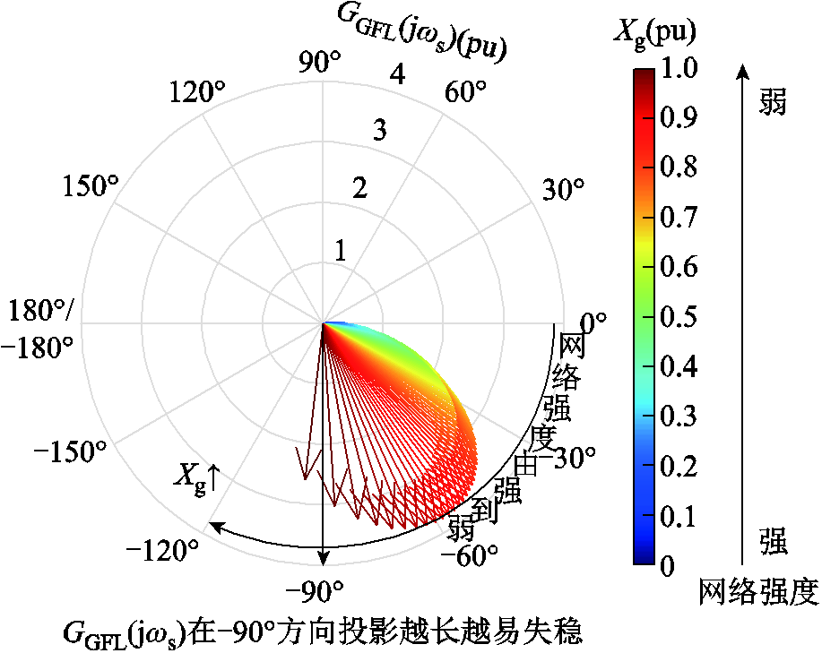 width=200.25,height=159