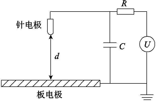 width=135.75,height=87.75