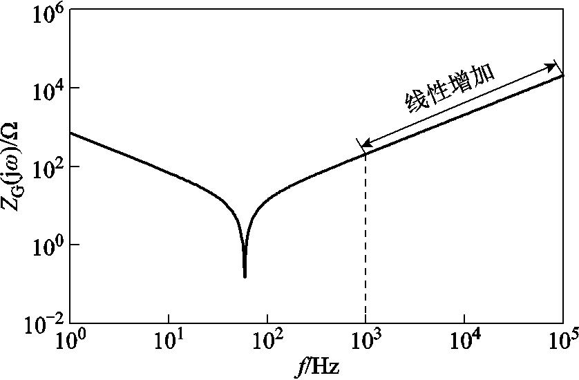 width=183,height=120