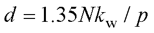width=67.9,height=14.95