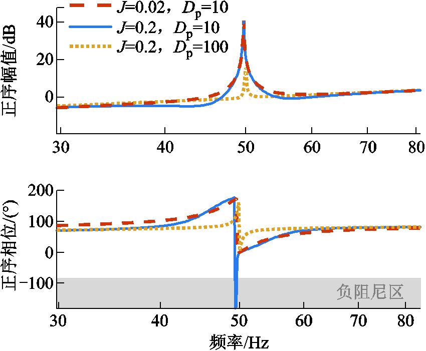 width=185.25,height=153