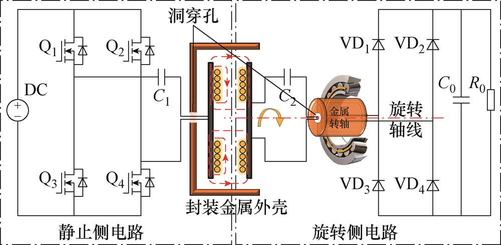width=218.15,height=106.8