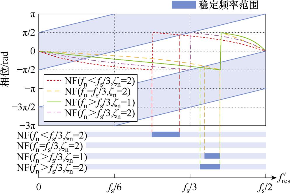 width=217.2,height=145.1