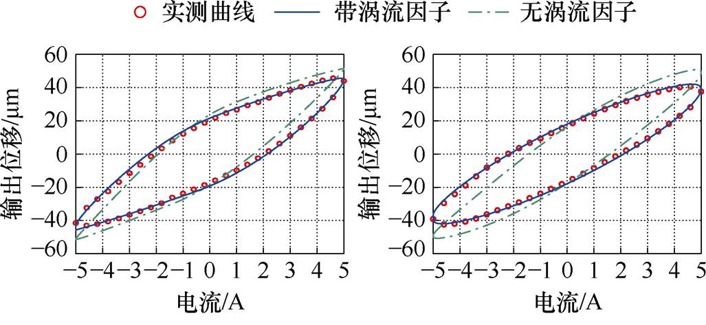 width=224.05,height=103.25