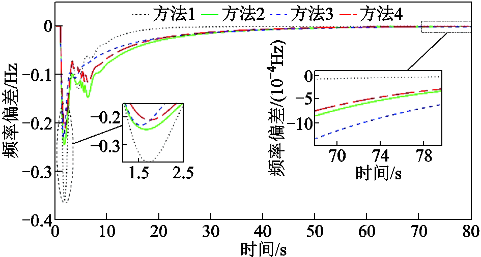 width=206.25,height=110.25