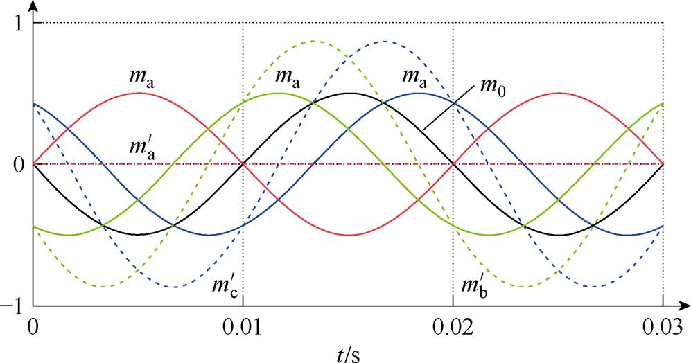 width=217.55,height=114.25