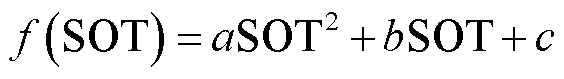 width=123,height=17.25
