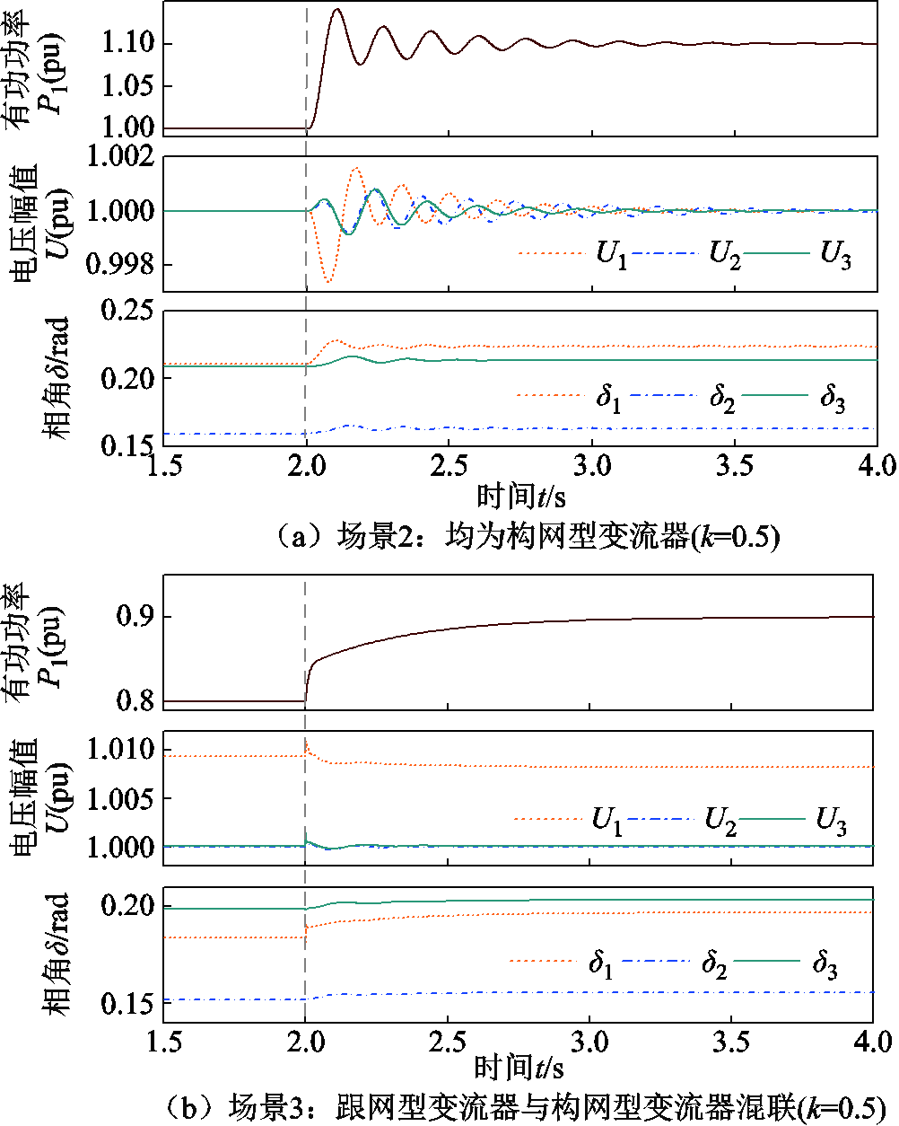 width=218.55,height=273.5