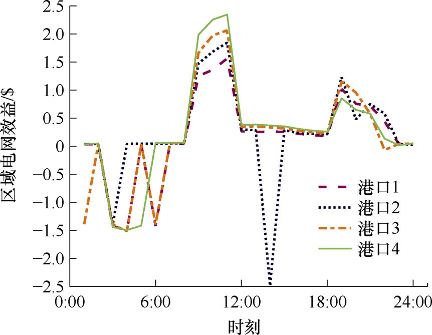 width=188.15,height=146.05