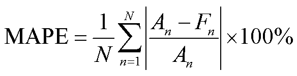 width=127.35,height=32.9