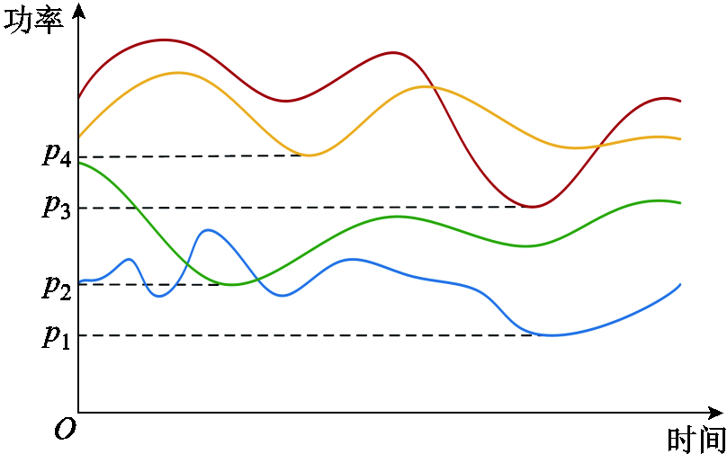 width=176.25,height=110.25