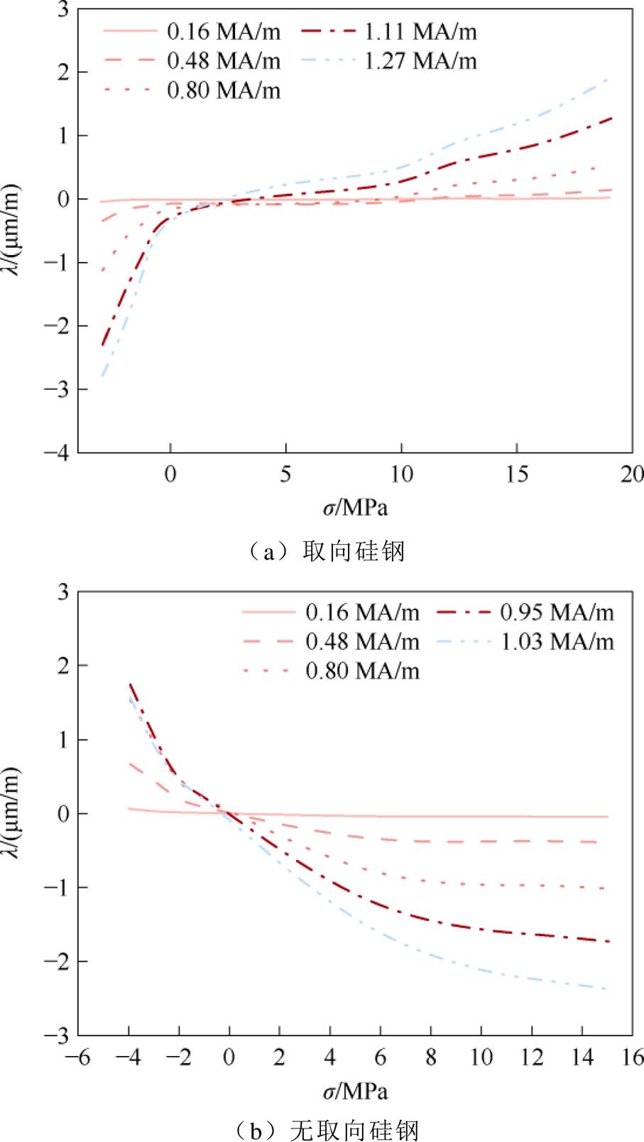 width=197.75,height=350.85