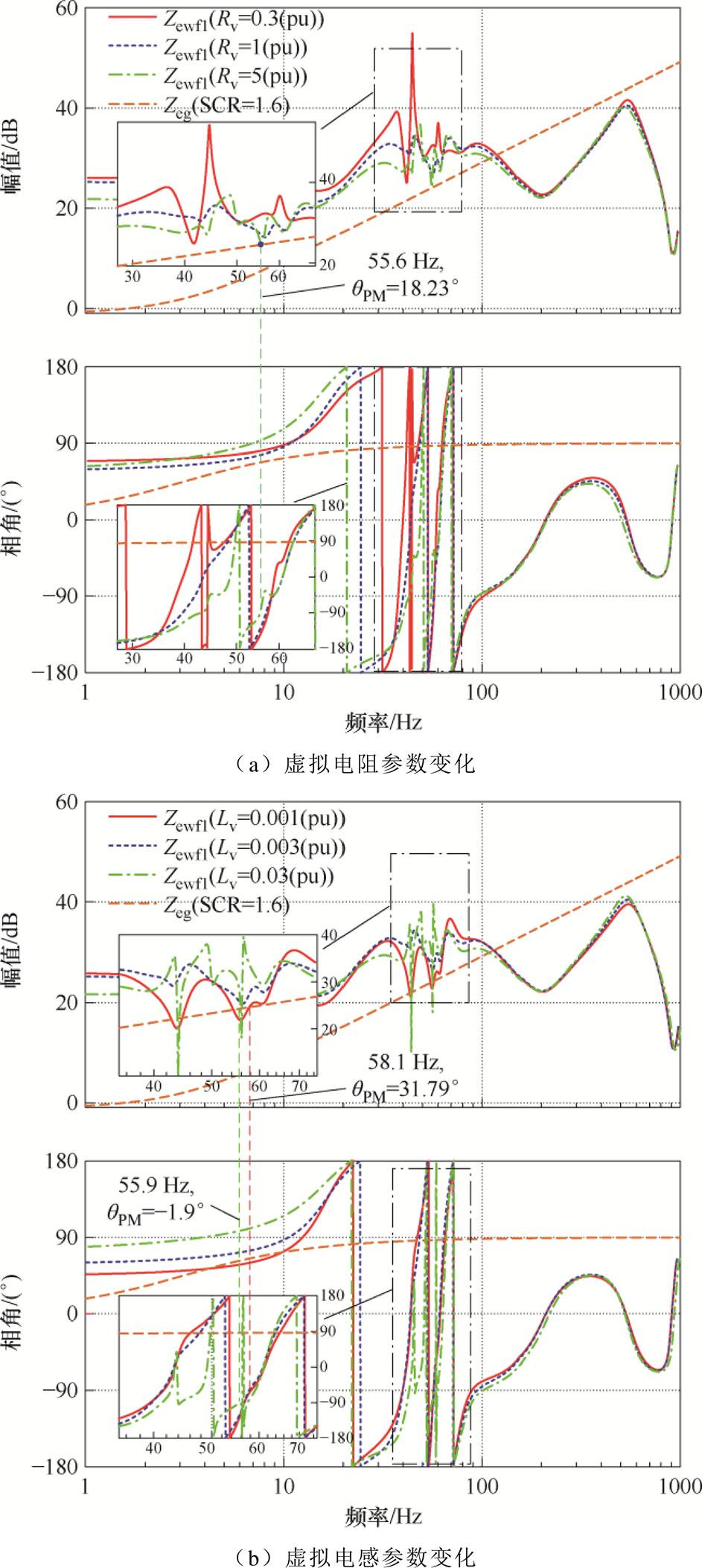 width=234.35,height=523.7