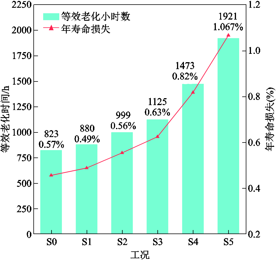 width=209.25,height=197.25