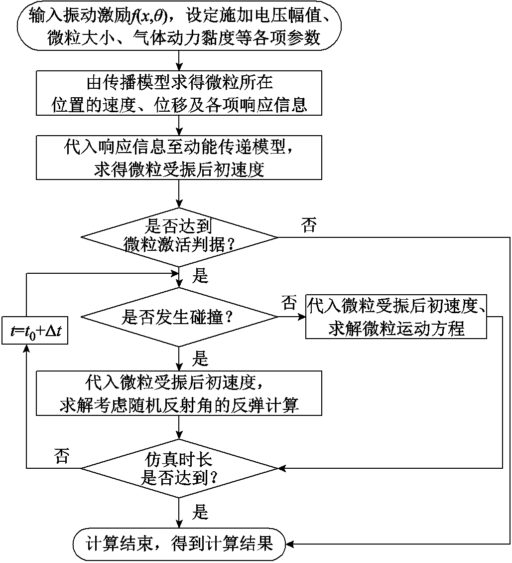 width=224.4,height=246.25