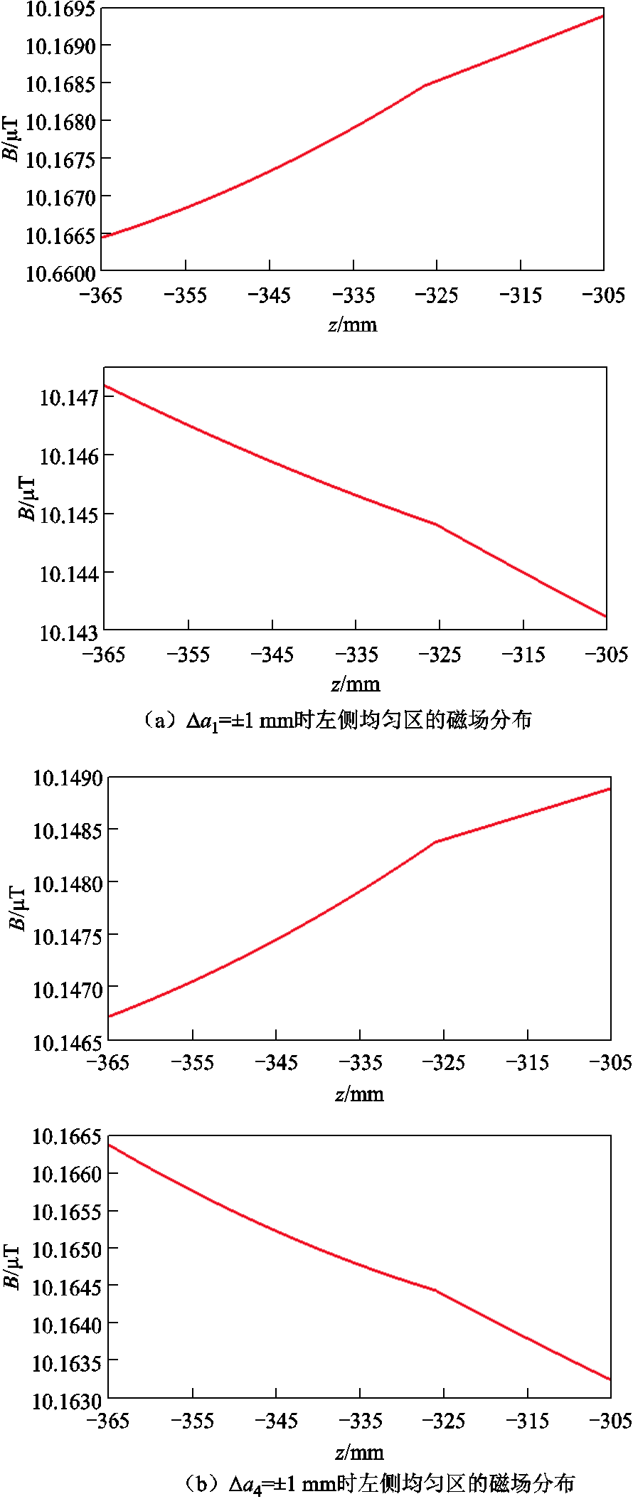 width=218.25,height=516.75