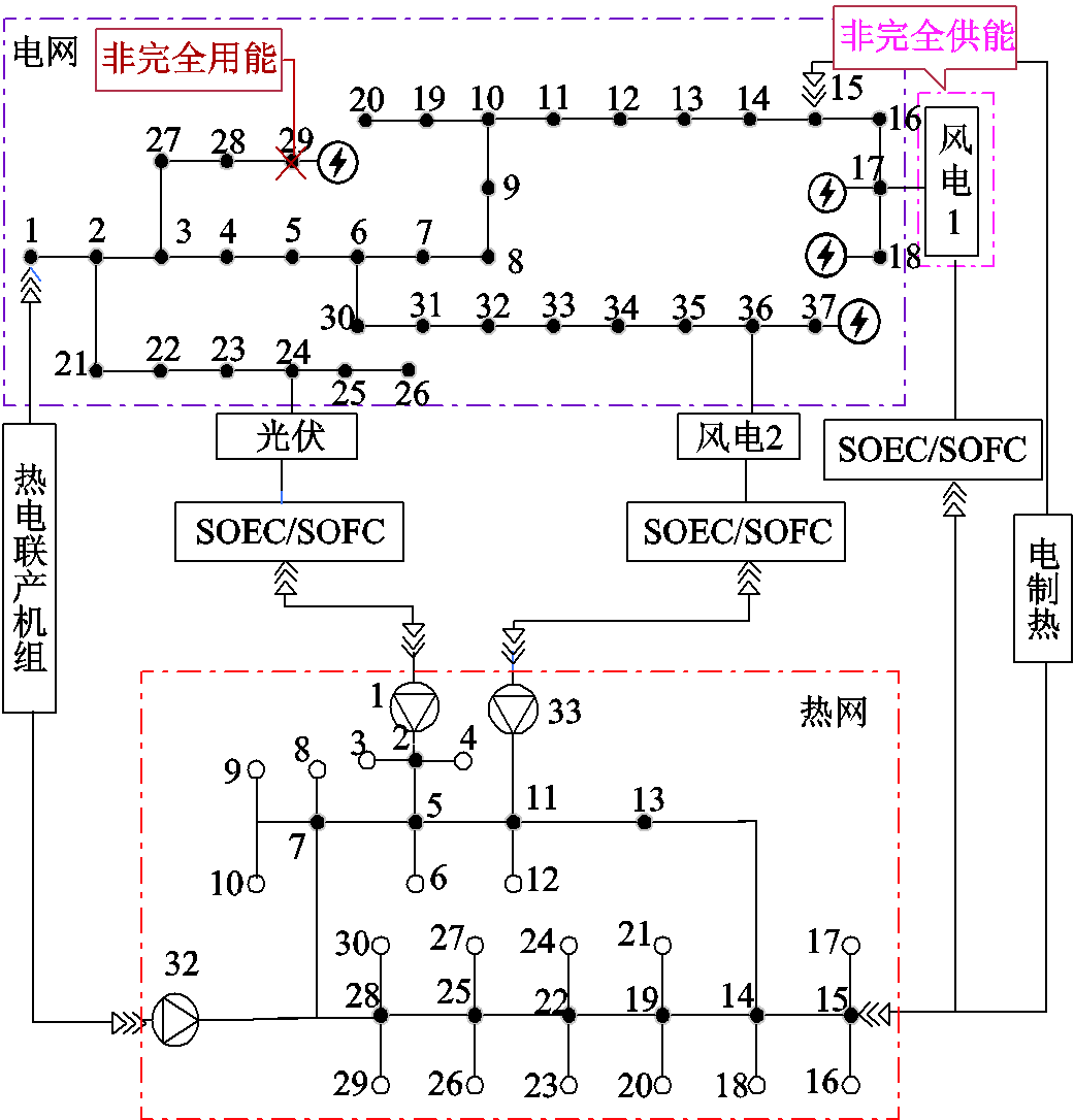 width=227.25,height=237