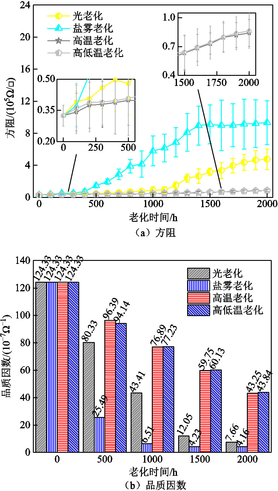 width=202.95,height=358.9