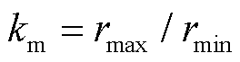width=57.6,height=15.05