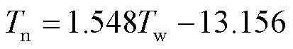 width=90,height=15