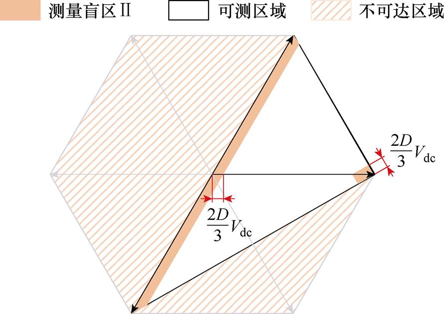 width=194.15,height=137.75