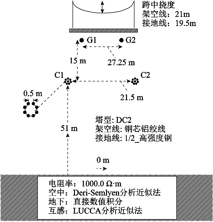 width=192.75,height=201