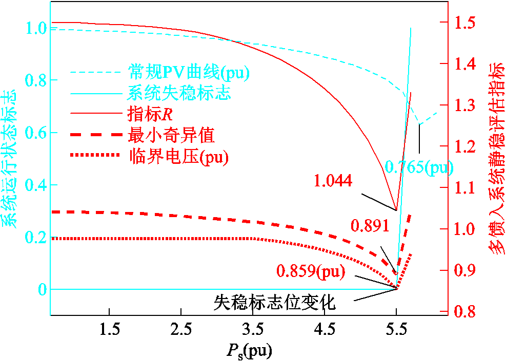 width=215.3,height=154.2