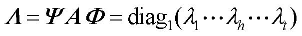 width=132,height=15.75