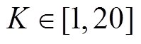 width=43.5,height=13.5