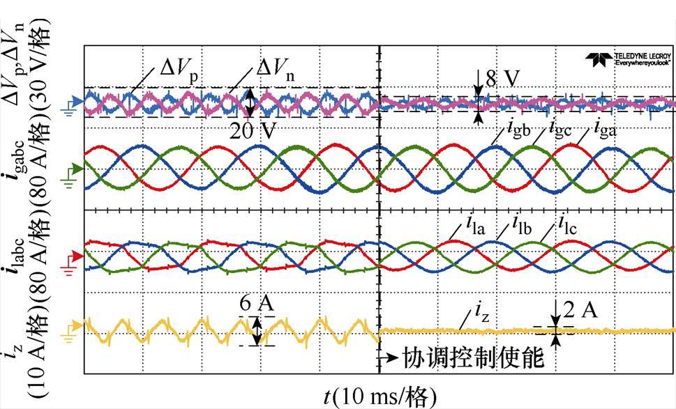 width=211.45,height=128.05