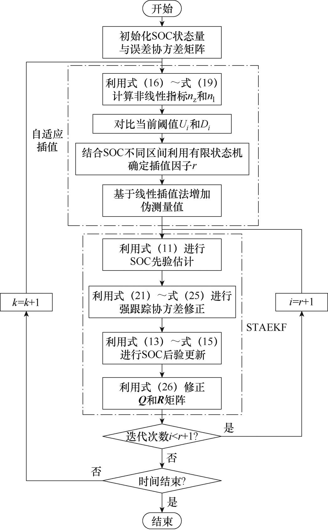 width=228.25,height=368.5