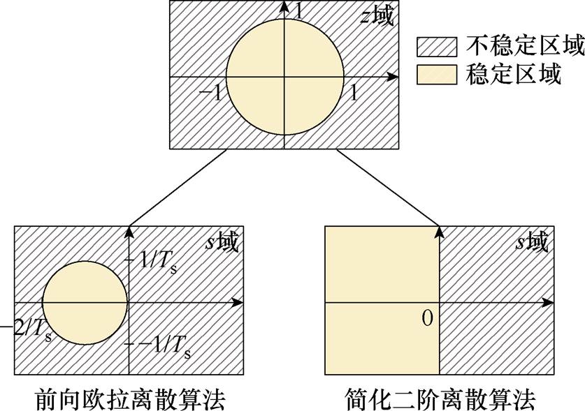 width=182.65,height=128.5