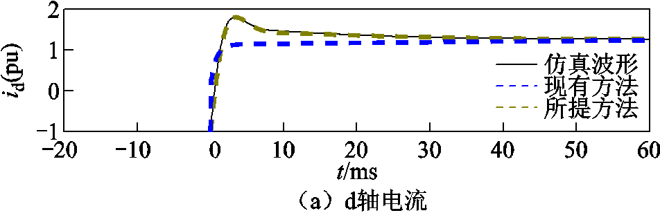 width=207.85,height=67.25