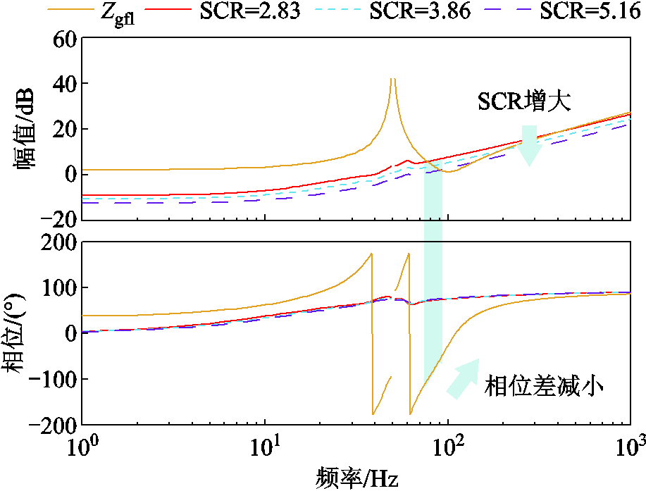 width=200.25,height=152.25