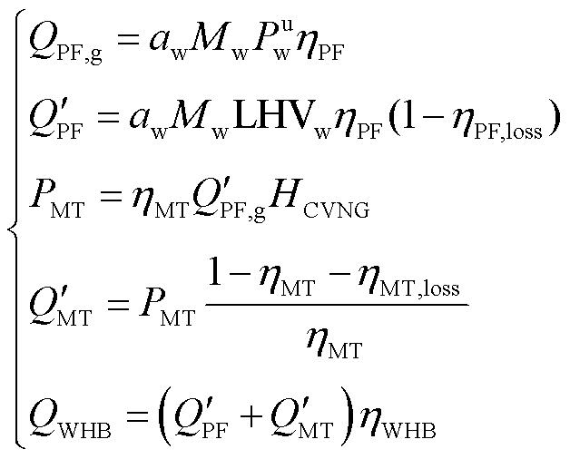 width=137,height=110.45