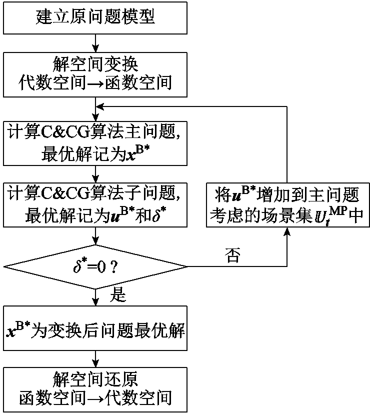 width=161.25,height=180.75