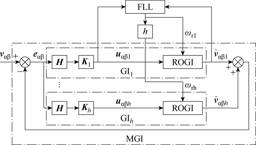 width=215.25,height=122.25