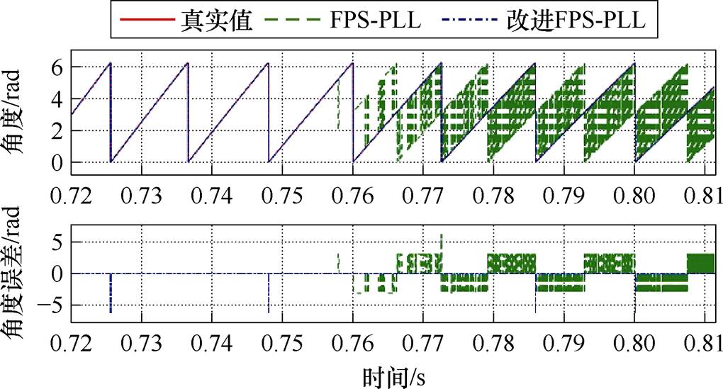 width=222.6,height=119.9