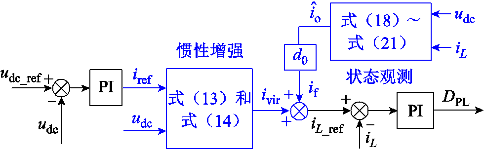 width=213.75,height=66.75