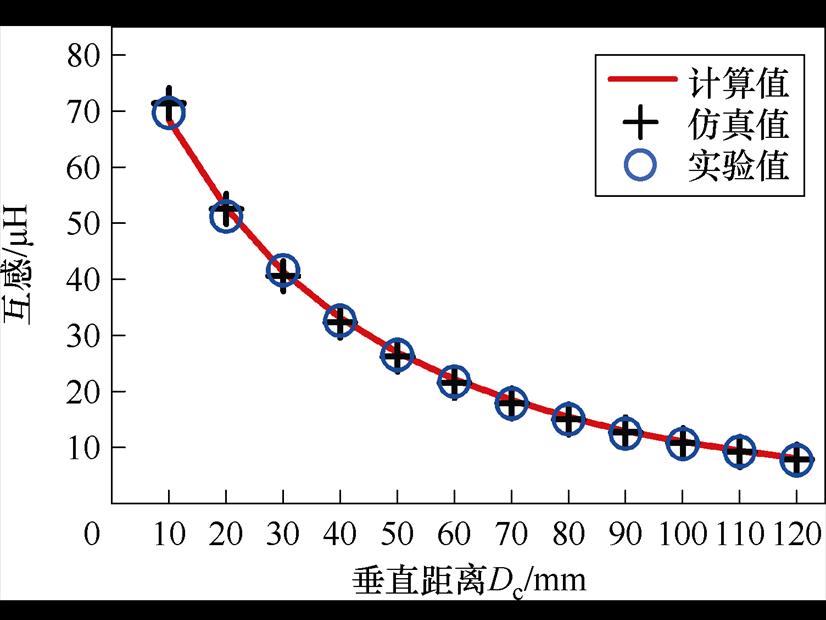 width=180.3,height=135.2
