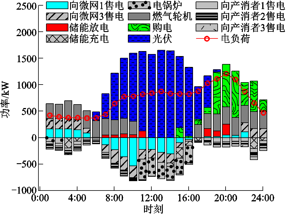 width=212.6,height=158.95