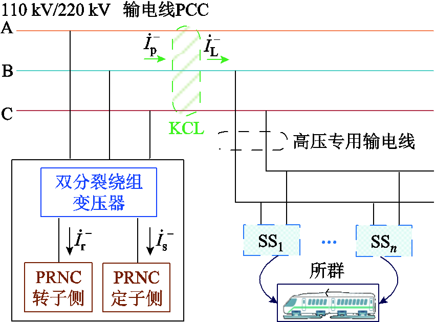 width=185.25,height=137.25