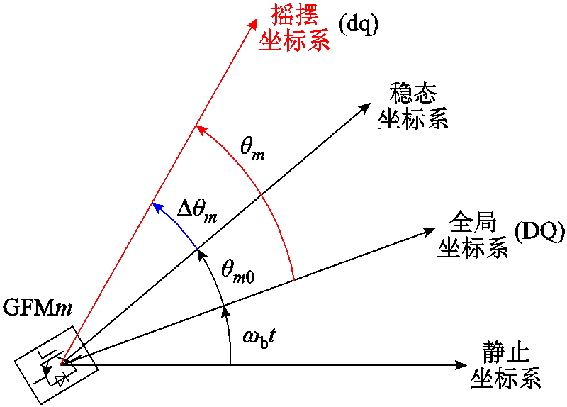 width=174.75,height=125.25
