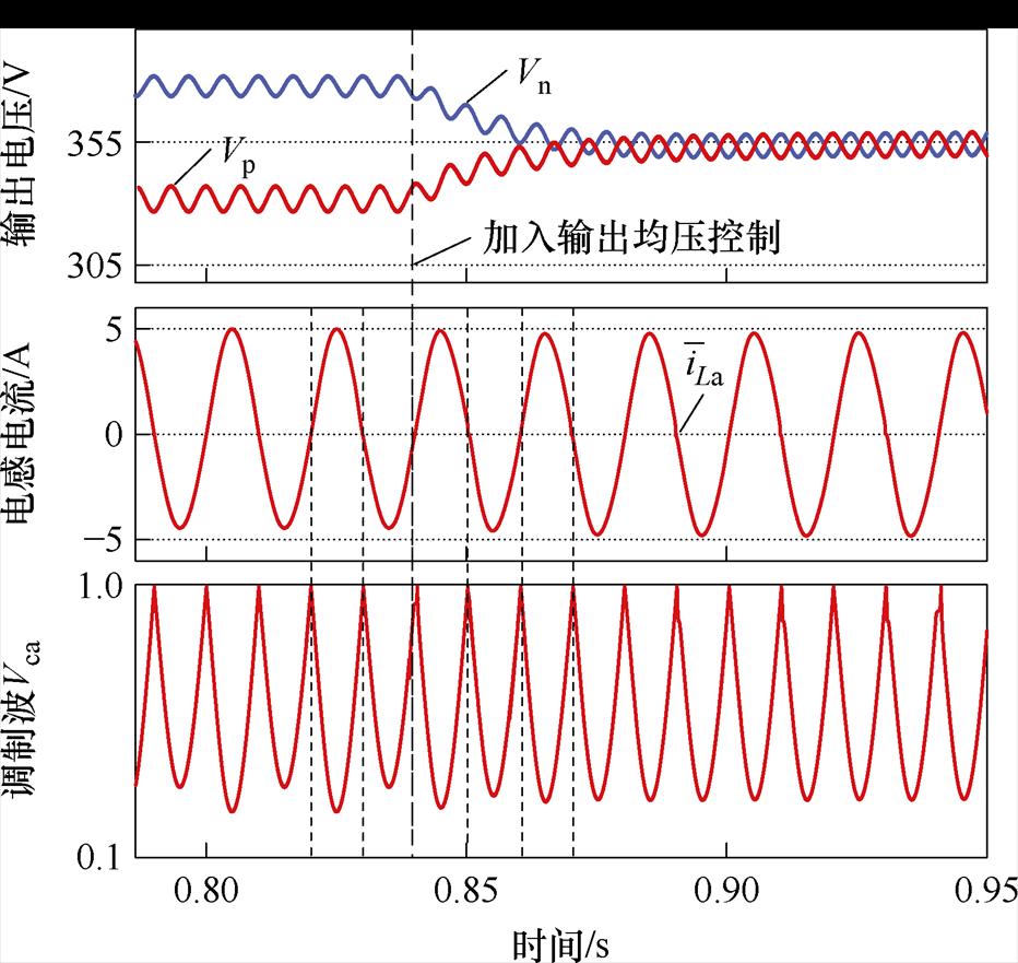 width=203.4,height=192.25