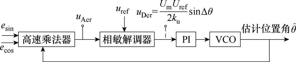 width=224.85,height=47.55